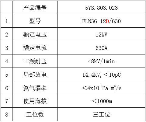 1606367592538067961.png image.png